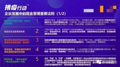 蘇州安捷倫給企業(yè)支招：疫情之下，企業(yè)如何自救？