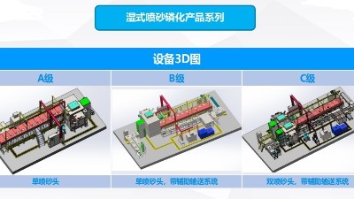 雙11特惠！安捷倫濕式噴砂磷化線全球底價(jià)找案例客戶！