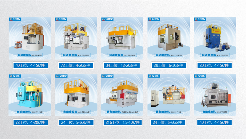 噴膠機(jī)54