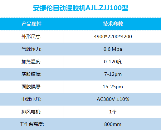 自動浸膠機